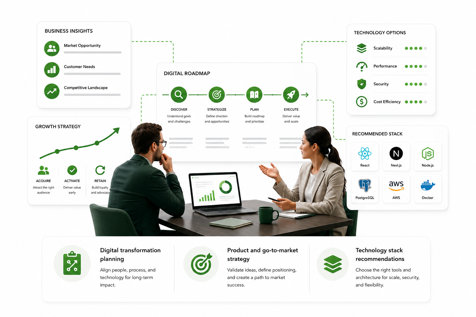 Consulting & Strategy service illustration