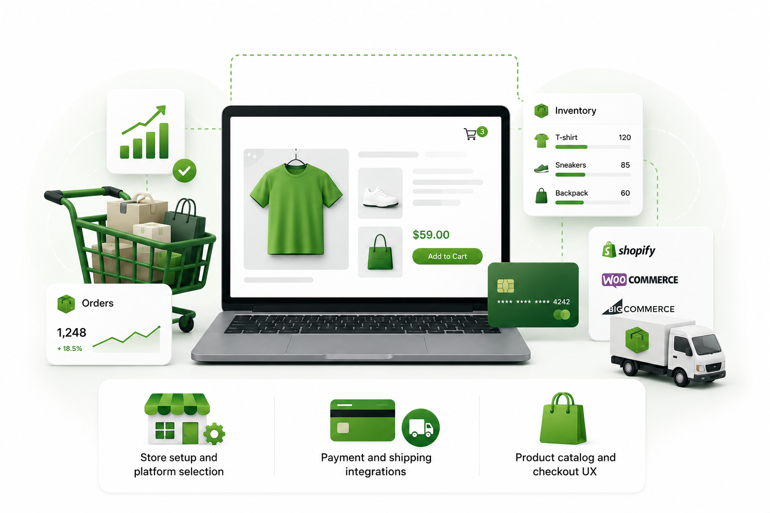 E-commerce Solutions service illustration