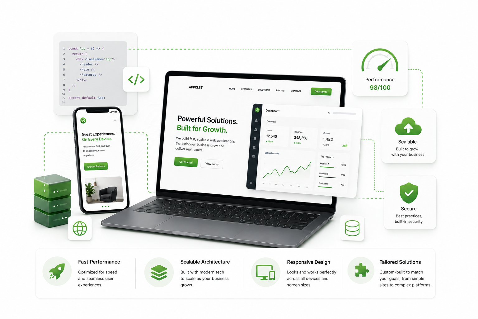 Web Development — Appklet services Web Development service illustration